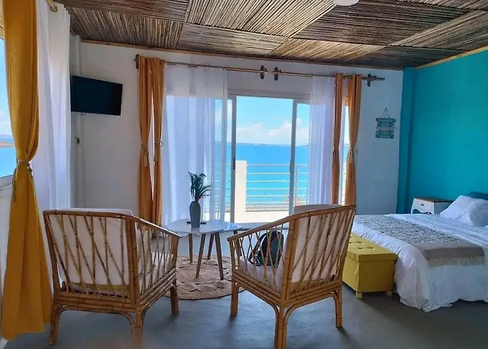 Hotel Riziky