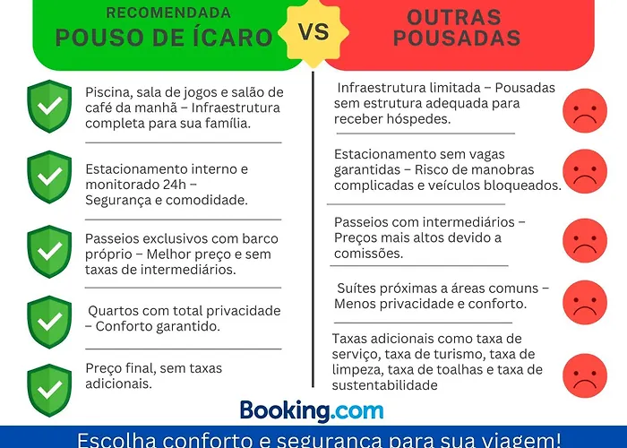 POUSO DE ICARO - POUSADA NO CENTRO de PARATY
