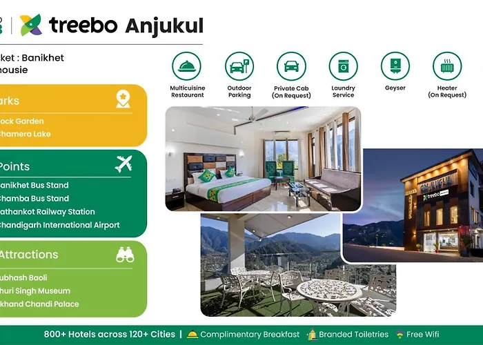 Treebo Anjukul