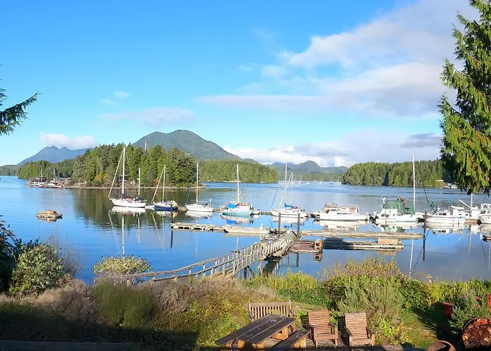 Tofino Swell Lodge