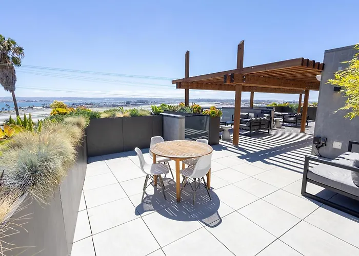 City24 Condo Hotel Little Italy Mission Hills