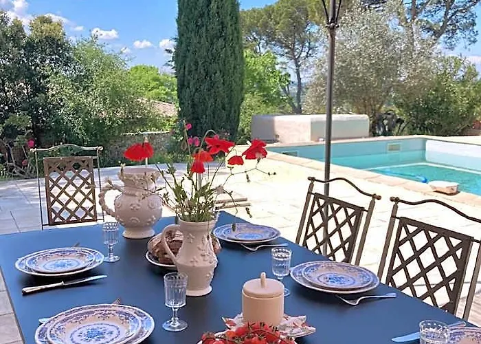Maison Avec Grande Piscine Surplombant La Garrigue