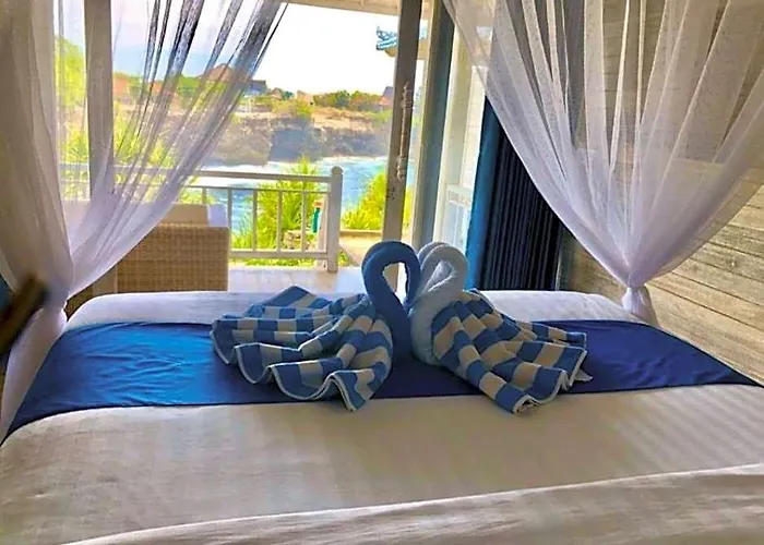 Cliff Park Lembongan