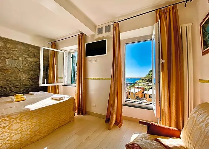 Giovanni Rooms