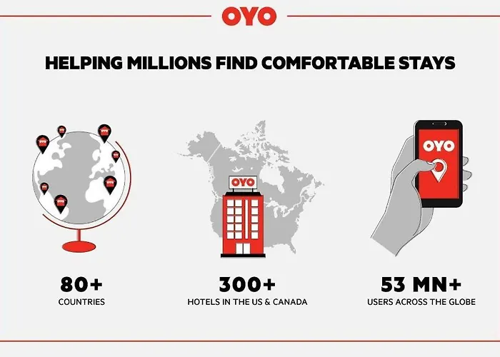 Oyo Hotel Tyler Northwest Mineola Hwy