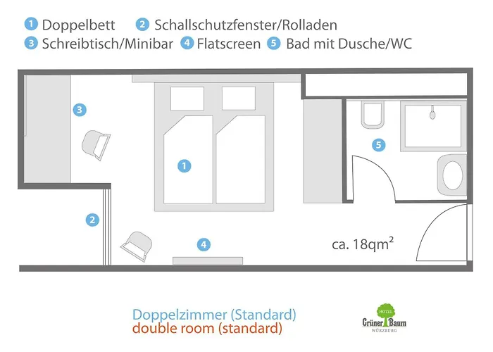 Hotel Gruener Baum