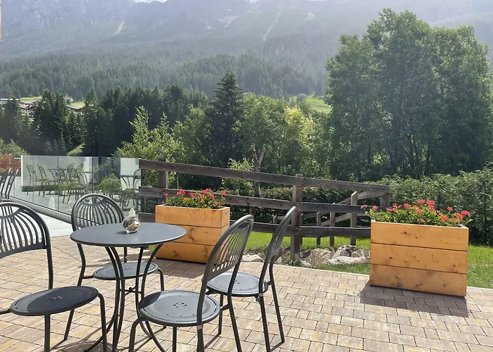 Hotel Miravalle